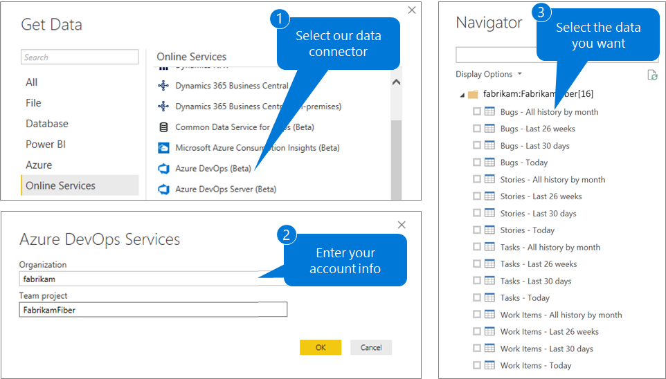 Capture d’écran du connecteur Azure DevOps Power BI.