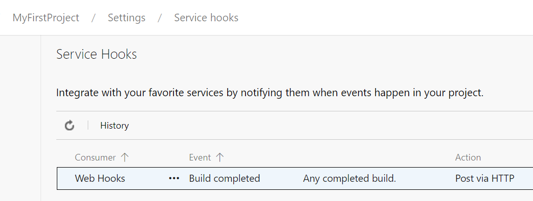 Capture d’écran montrant la page ServiceHooks avec autorisation.