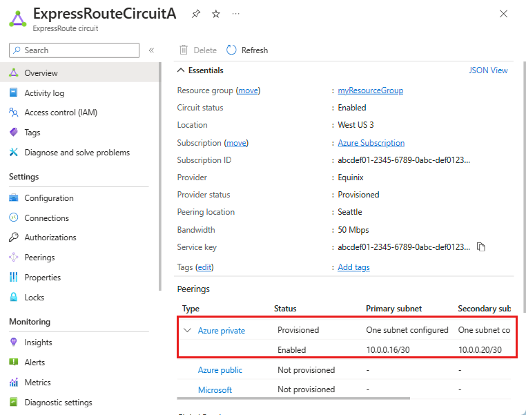 Capture d’écran de la section de peering d’un circuit ExpressRoute dans la page de vue d’ensemble.