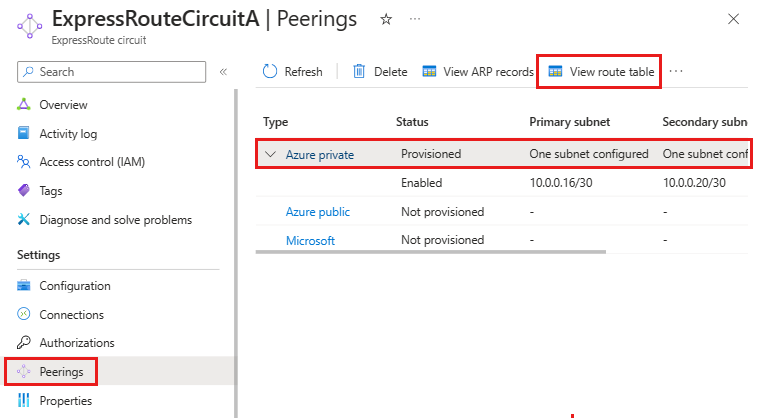 Capture d’écran du bouton Afficher la table de routage dans la page de peering ExpressRoute.