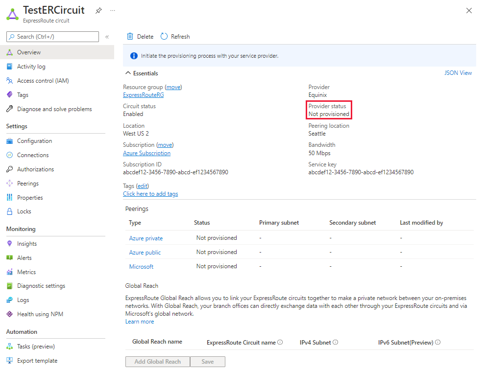 Capture d’écran montrant la page Vue d’ensemble du circuit de démonstration d’ExpressRoute avec une zone rouge mettant en évidence l’État du fournisseur défini sur Non provisionné.