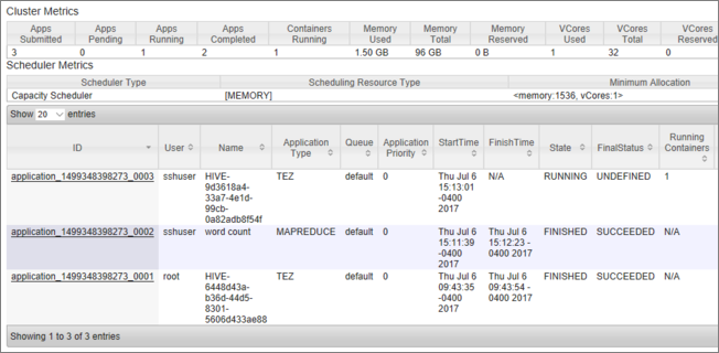 Applications de l’interface utilisateur Resource Manager.