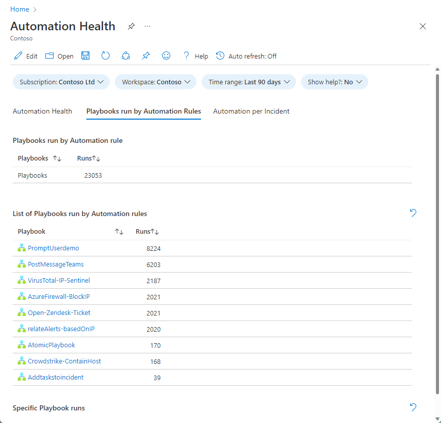 Capture d’écran montrant la liste des playbooks appelés par les règles d’automatisation.