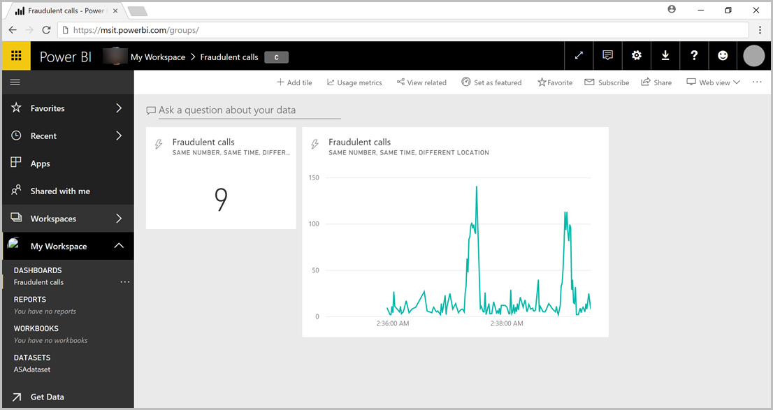 Capture d’écran des résultats dans le tableau de bord Power BI.