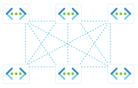 Diagramme d’une topologie de réseau maillé.