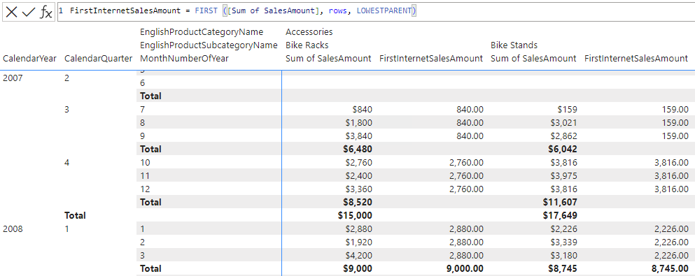 Calcul visuel DAX