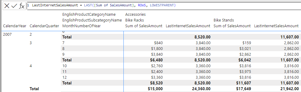 Calcul visuel DAX