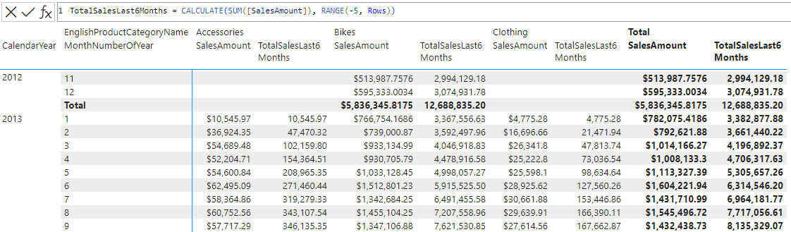 Calcul visuel DAX