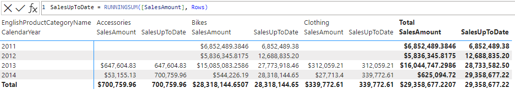 Calcul visuel DAX