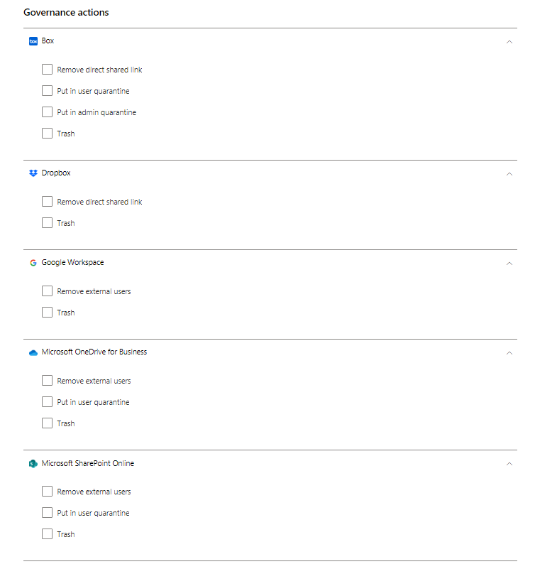 Actions de gouvernance en matière de logiciels malveillants.