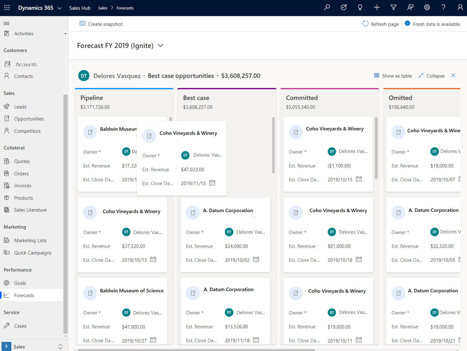 Ajustement des offres à l’aide d’un tableau Kanban visuel