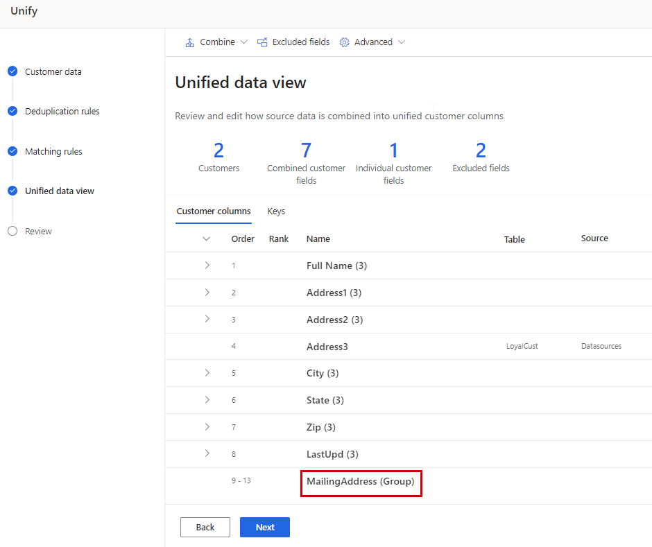 Page Vue des données unifiées mettant en surbrillance le nom du groupe combiné.