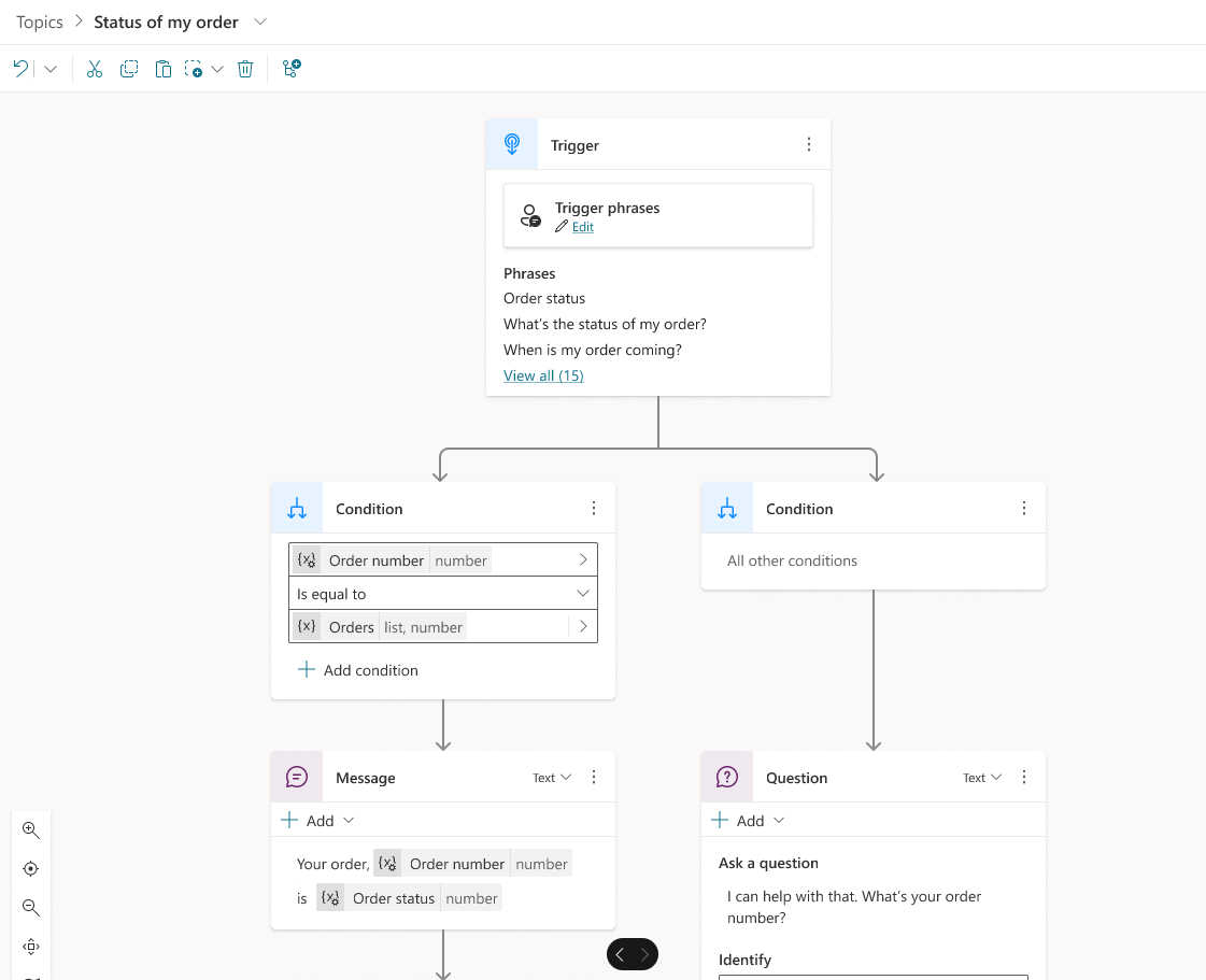 Capture d’écran de la page de modification de bot Copilot Studio.