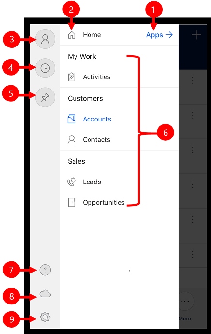 Éléments du plan de site.