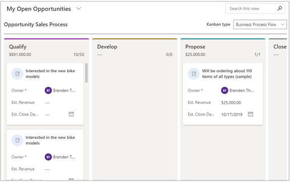 Vue Kanban des opportunités basées sur le flux des processus métier.