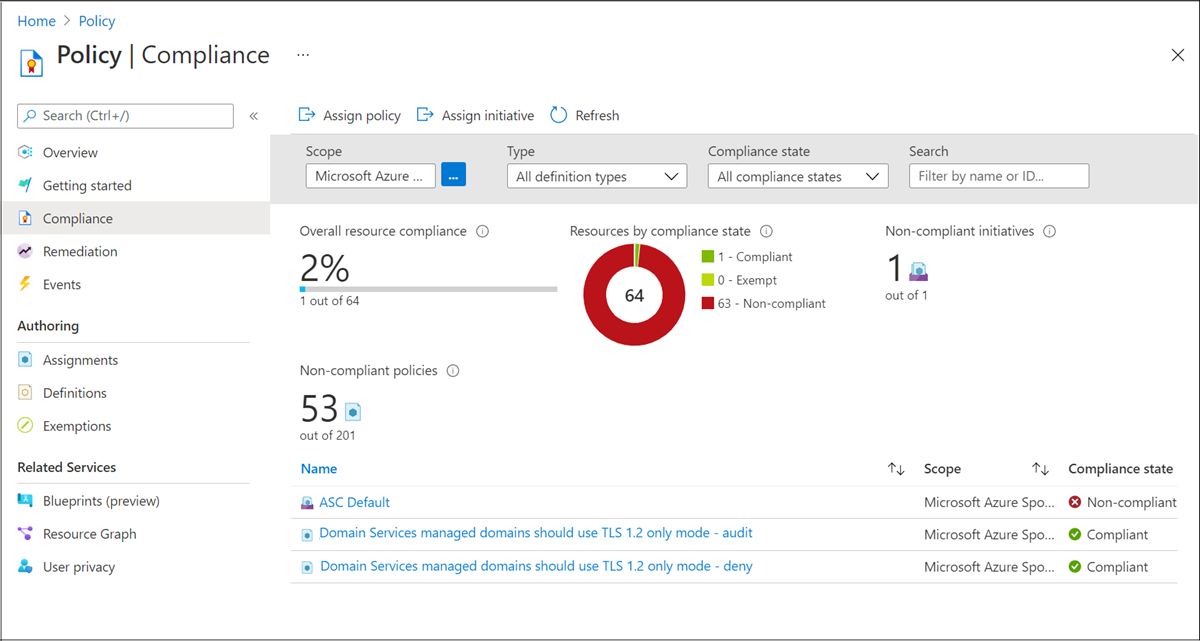 Screenshot of Compliance settings