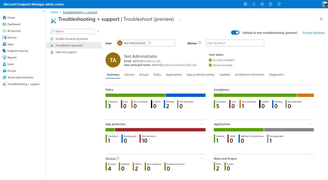 Tableau de bord de résolution des problèmes Intune