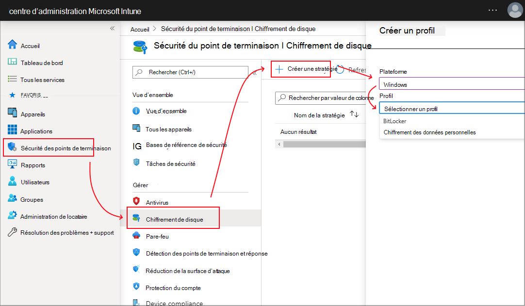 Capture d’écran de la surface de sélection du profil de chiffrement Windows.