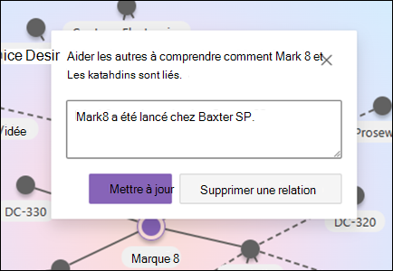 Capture d’écran de la description de la relation sur les rubriques associées avec l’option de suppression de la relation.