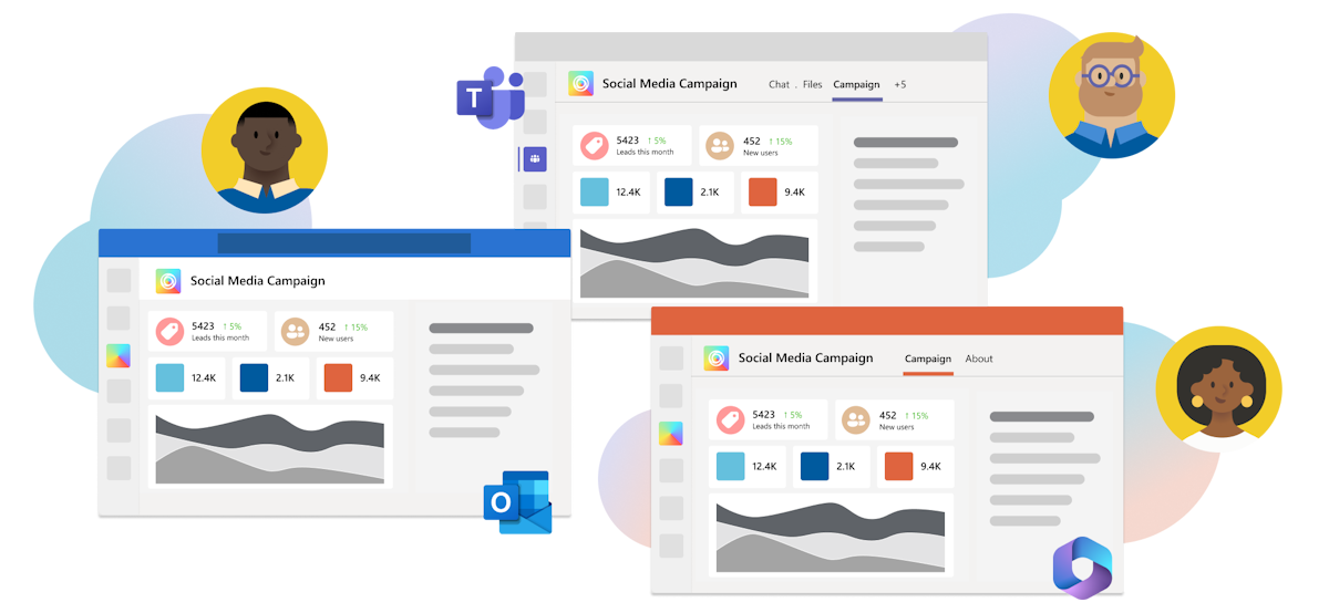 Capture d’écran montrant le site SharePoint porté sous la forme d’un onglet Teams.