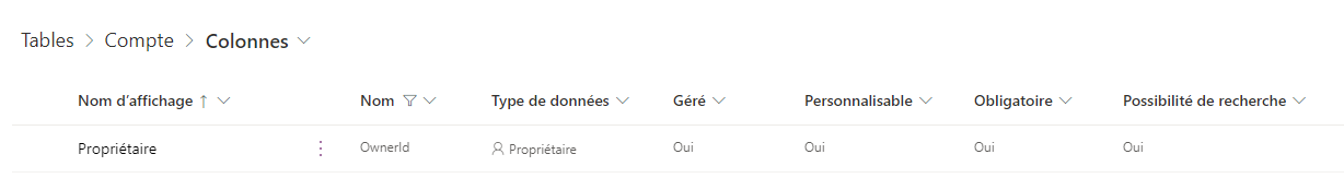 Colonne Propriétaire dans le tableau Compte.
