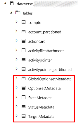 Tables créées dans Azure Synapse Analytics avec des colonnes de choix