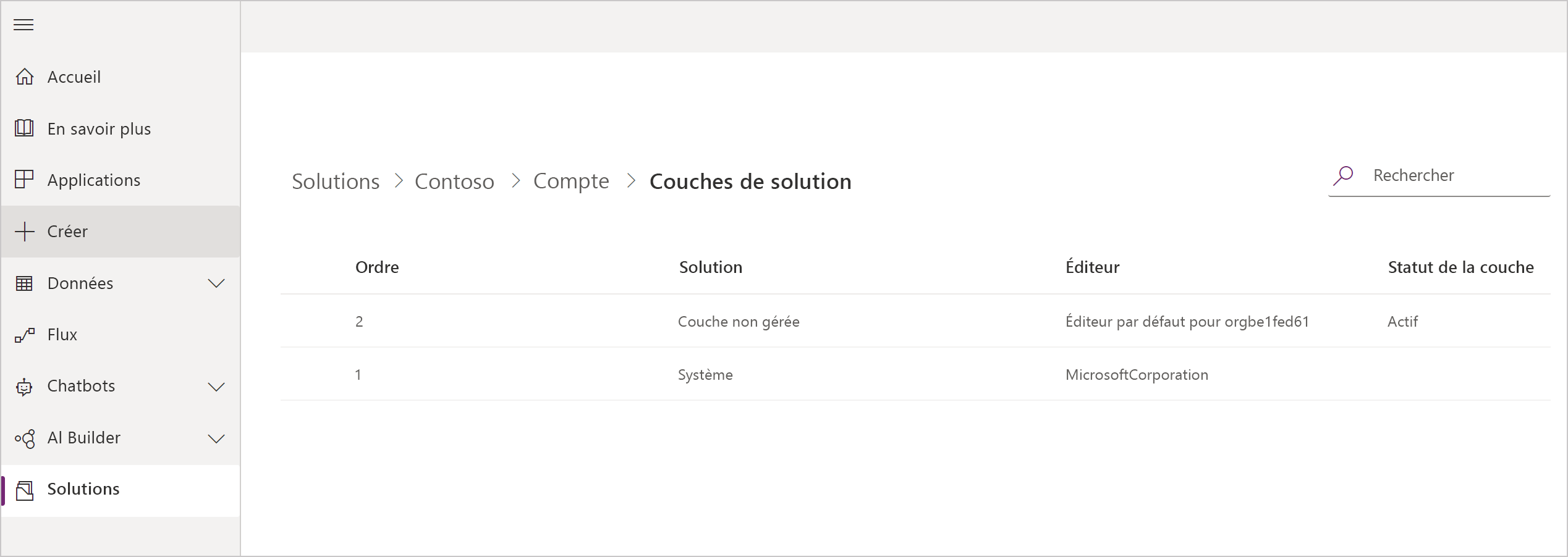 Liste de couches de solution.