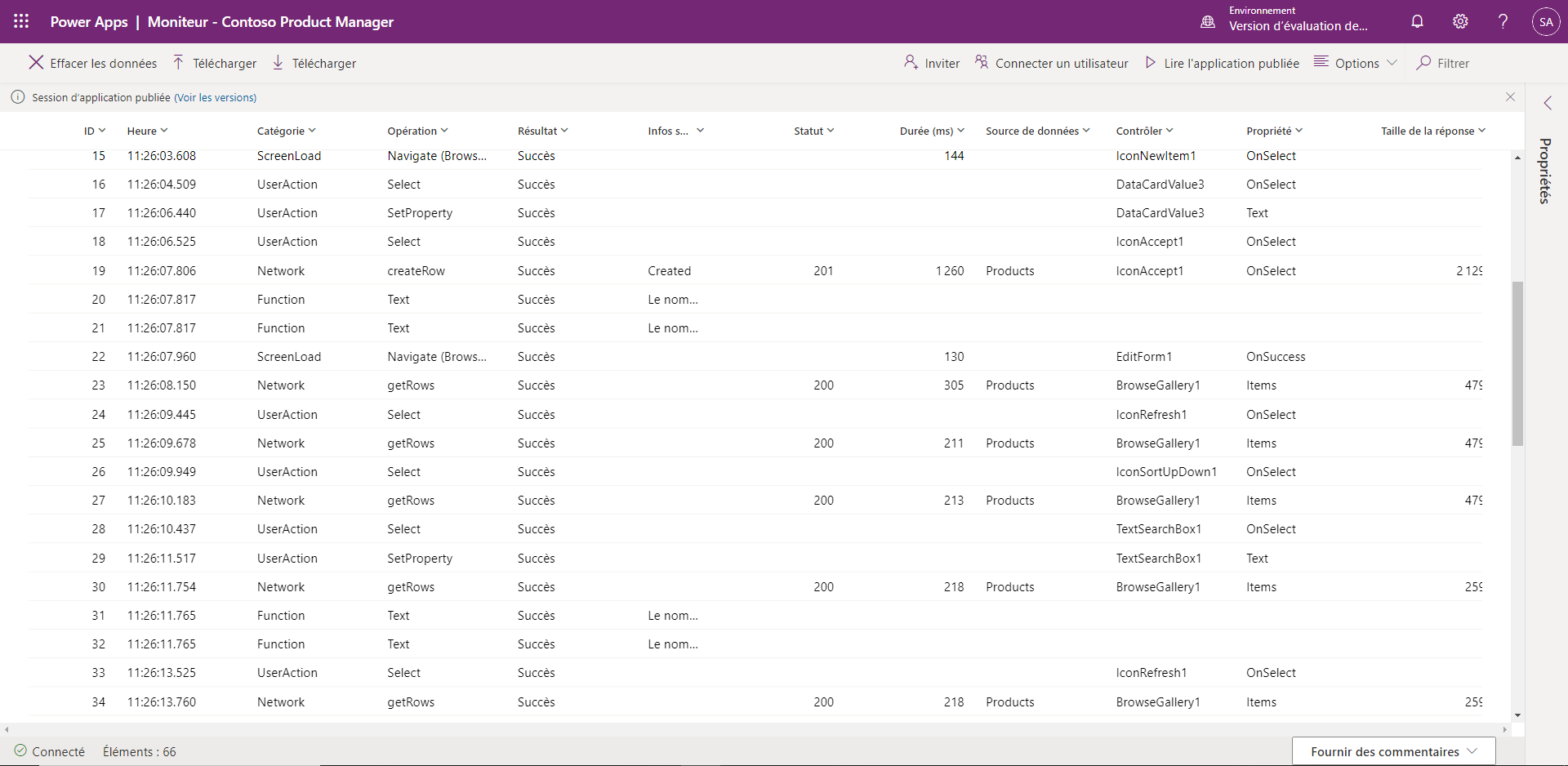 Tableau de bord Moniteur.