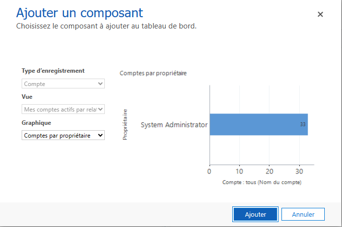 Boîte de dialogue Ajouter un composant de tableau de bord