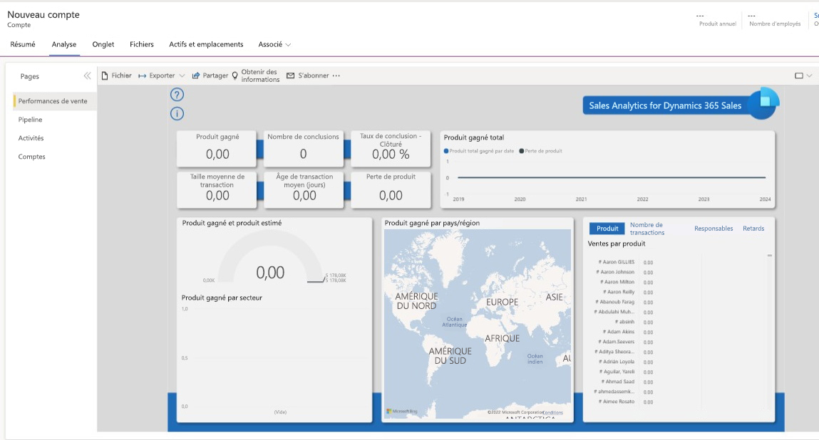 Rapport Power BI sur un formulaire