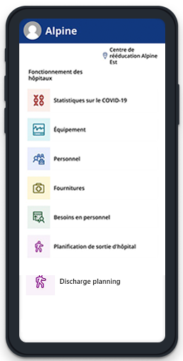 Composants de l’application mobile Réponse aux urgences des hôpitaux.