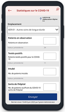 Statistiques sur la Covid-19.