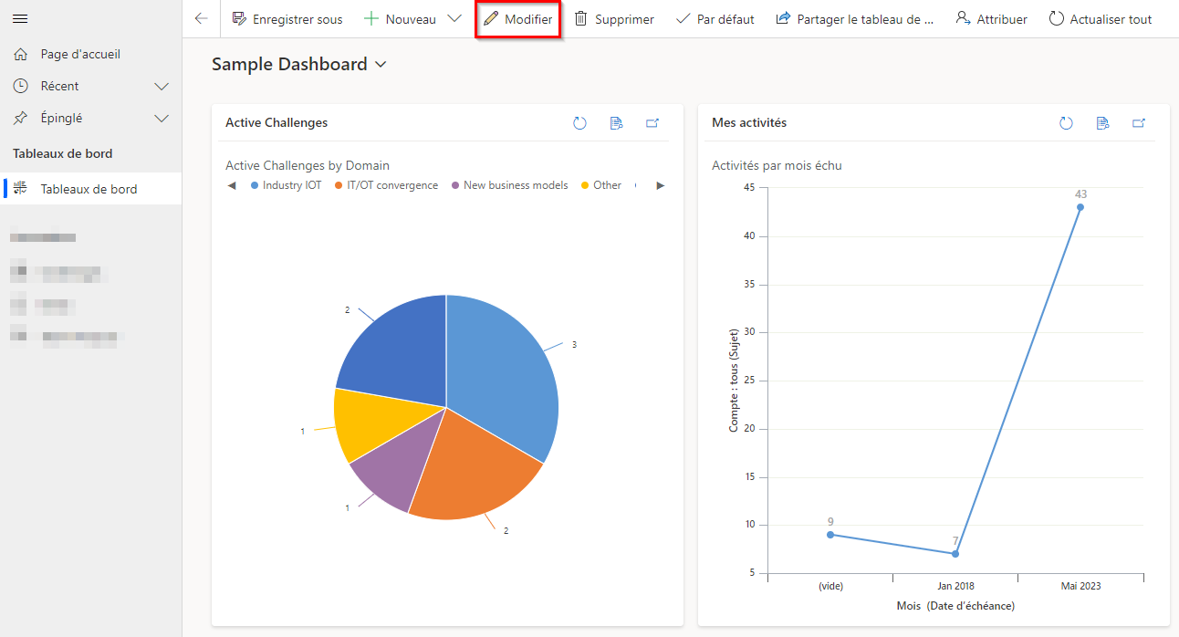 Modifier le tableau de bord.