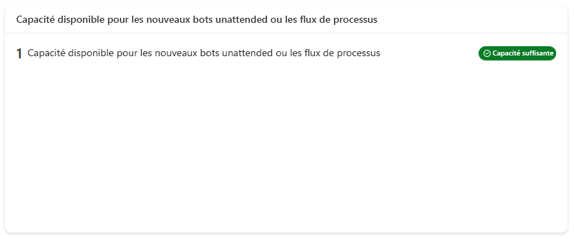 Informations sur la capacité sans assistance