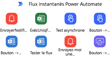 Capture d’écran des widgets de flux instantanés sur un appareil iOS.