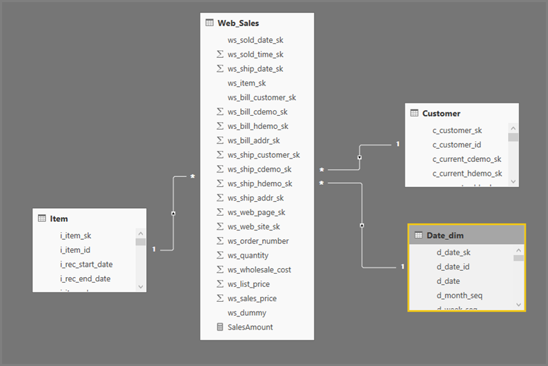 Capture d’écran montrant les tables TPC-DS dans SQL Server.