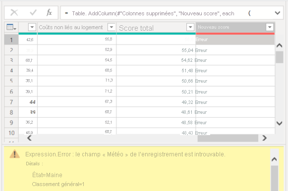 Capture d’écran de l’Éditeur Power Query montrant la colonne New score avec les détails de l’Erreur.