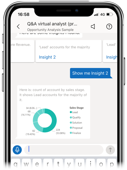 Display featured insights