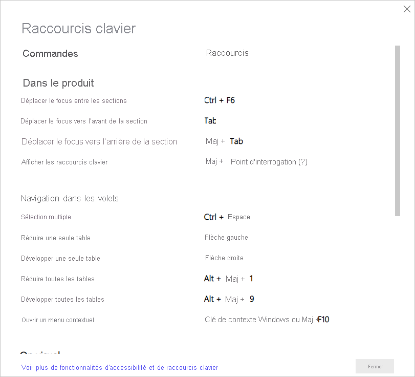 Screenshot of the keyboard shortcuts in Power BI Desktop.