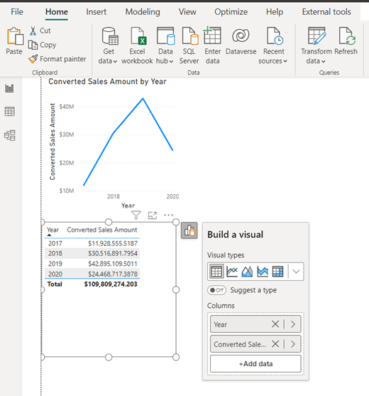 Capture d’écran du visuel Copier un graphique en courbes.