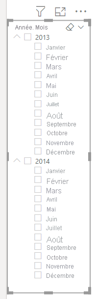 Capture d’écran du segment de hiérarchie de dates.