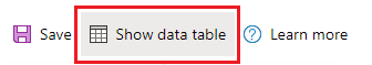 Screenshot showing Show data table button.