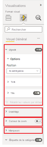 Screenshot of formatting model with individual formatting cards.