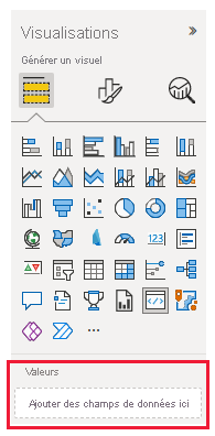 Screenshot of a Power BI visual that shows the Values well in the Visualizations pane.