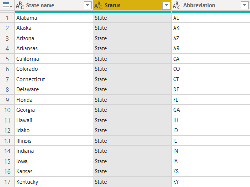 Screenshot of Power B I Desktop showing the Power Query Editor with Applied Steps in the Query Settings pane.