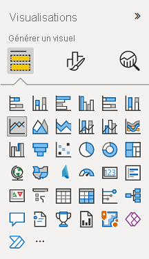 Screenshot of Power BI Desktop showing the Visualizations pane.