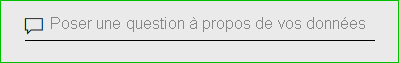 Capture d’écran du service Power BI montrant la zone des questions et réponses.