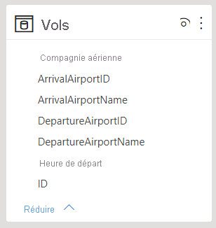 Screenshot showing one table named Flights. The columns from the Airports table are added to the Flights table.