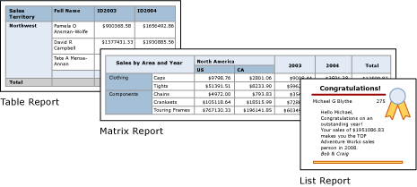 Screenshot of Report Builder table, matrix, and list reports.