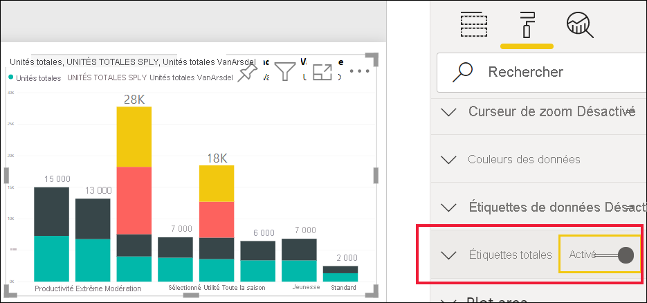 Screenshot showing Column chart formatted.